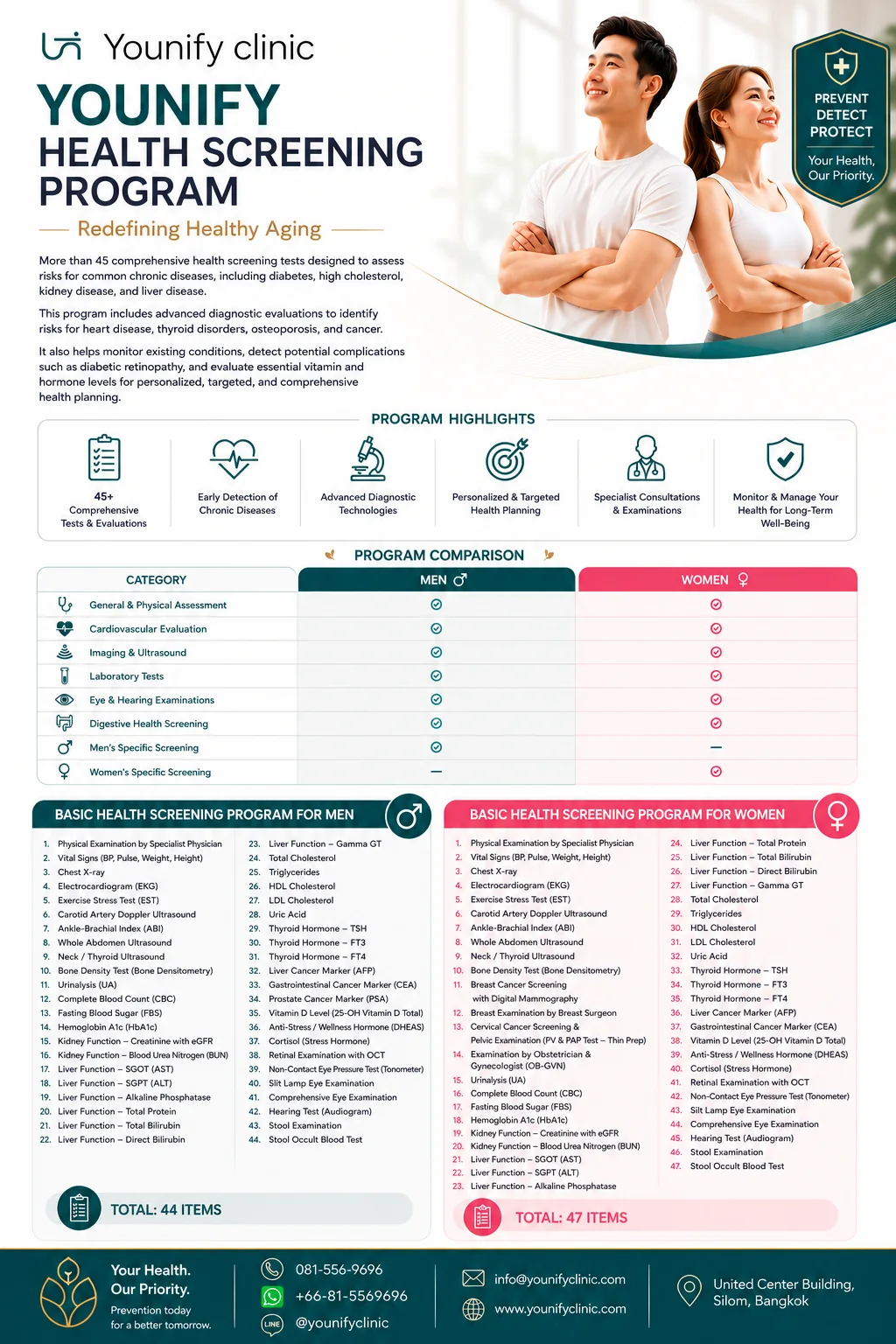 Health Screening Program