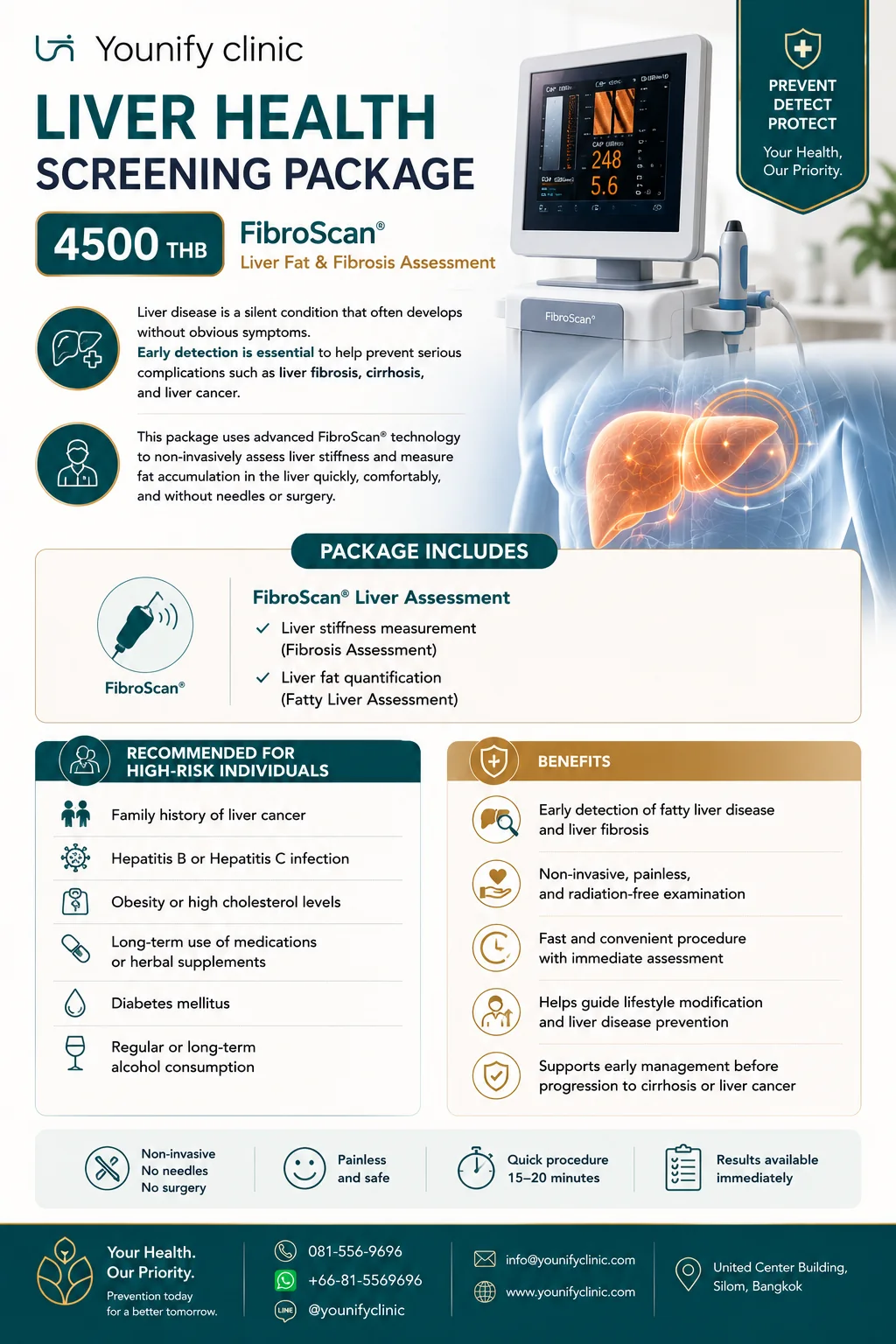 Liver Health — FibroScan®